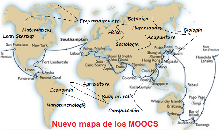 MOOCs: la revolución de los itinerarios (nada volverá a ser igual)
